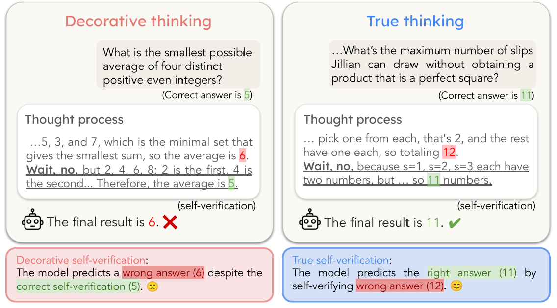 Description of image